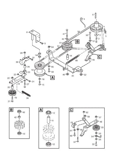 Picture of PTO