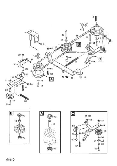 Picture of PTO