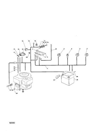 Picture of Parti Elettriche