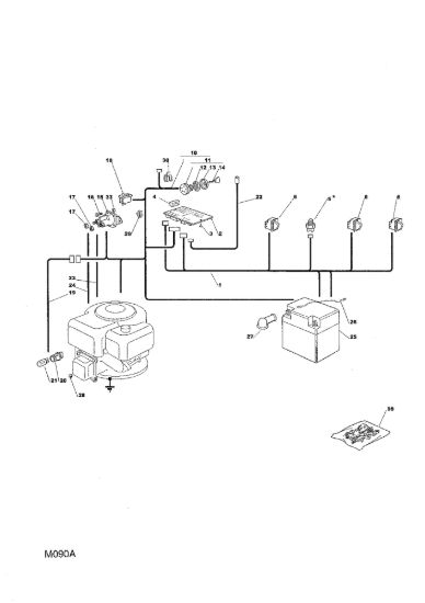 Picture of Parti Elettriche