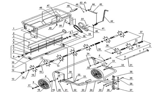 Picture of Aerator Spreader