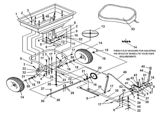 Picture of Broadcast Spreader
