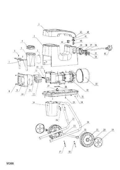 Picture of Trituratore