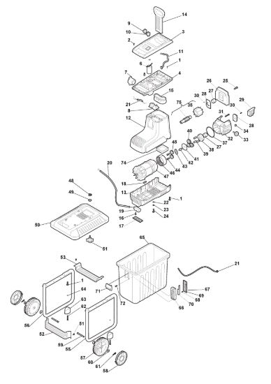 Picture of Trituratore