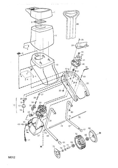 Picture of Trituratore