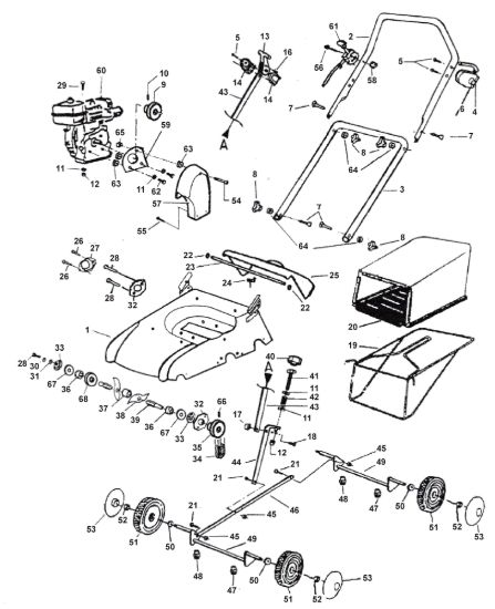 Picture of Control Cables-Handles ,Grasscatcher,Wheels-Blades