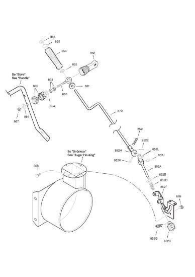 Picture of Chute crank