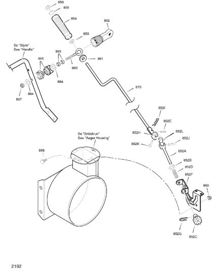 Picture of Chute crank