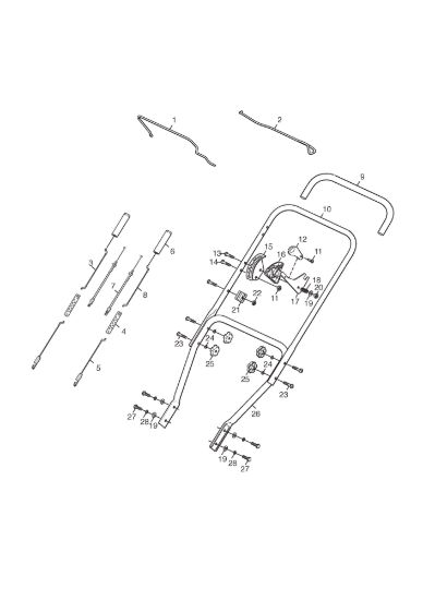 Picture of Controls