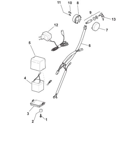 Picture of Comandi Avviamento Elettrico