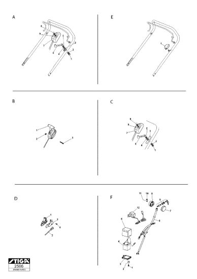 Picture of Throttle Control
