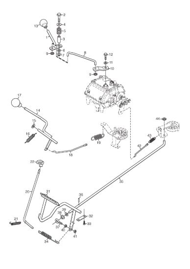 Picture of Controls