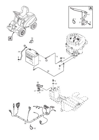 Picture of Parti Elettriche