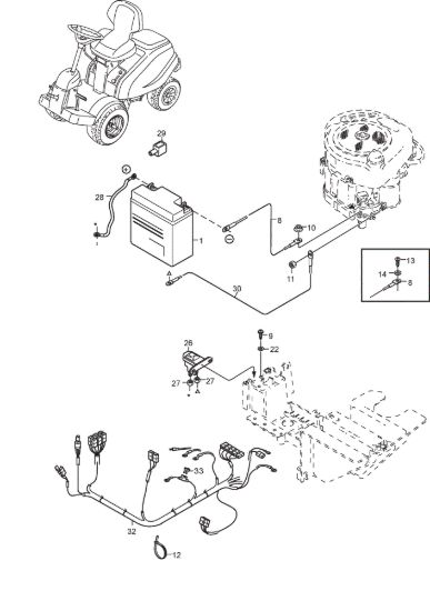 Picture of Parti Elettriche