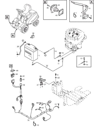 Picture of Parti Elettriche