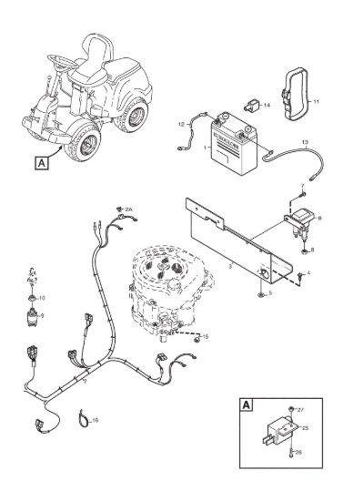 Picture of Electric equipment