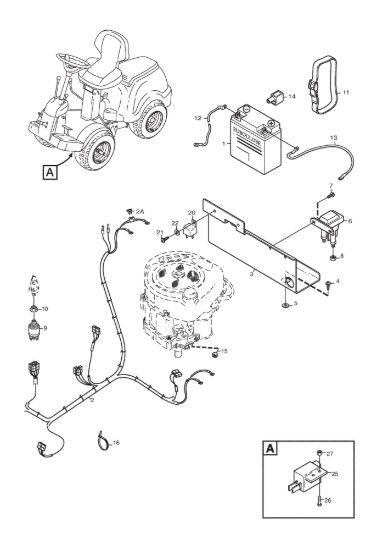 Picture of Electric equipment