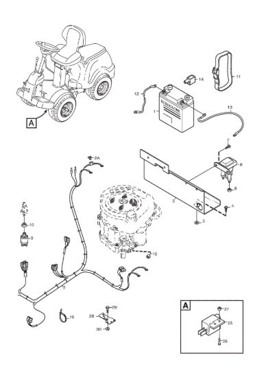 Picture of Electric equipment
