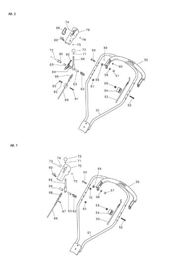 Picture of Controls