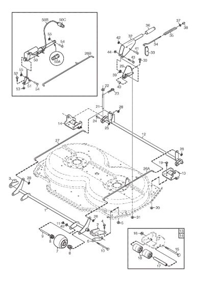 Picture of Controls