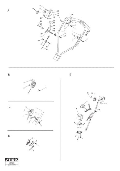 Picture of Handle Controls