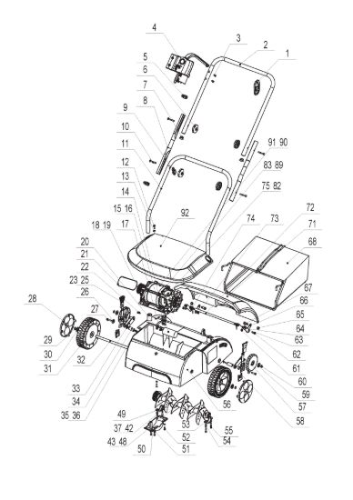 Picture of Scarifier