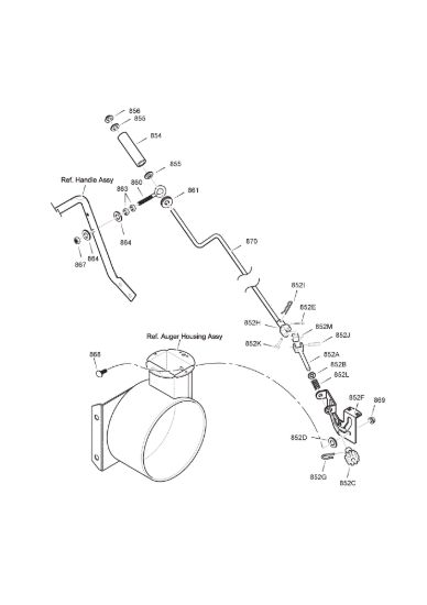 Picture of Chute Rod