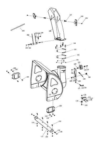 Picture of Auger
