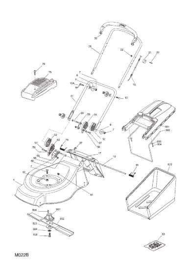 Picture of Chassis e Manico