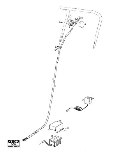 Picture of Sistema Elettrico