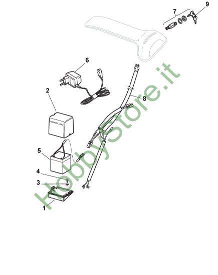 Picture of Comandi Avviamento Elettrico
