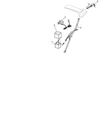 Picture of Comandi Avviamento Elettrico