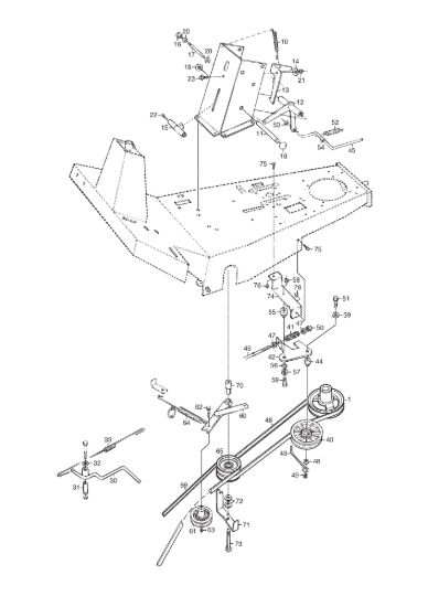 Picture of PTO