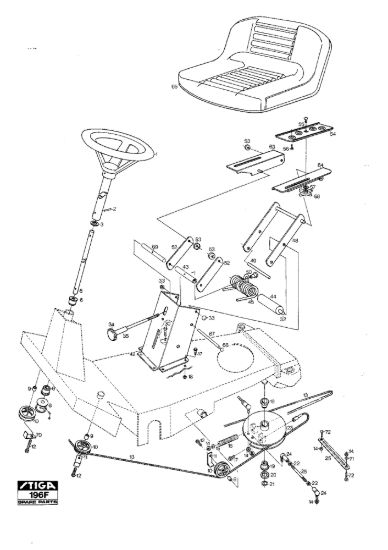 Picture of Steering Seat