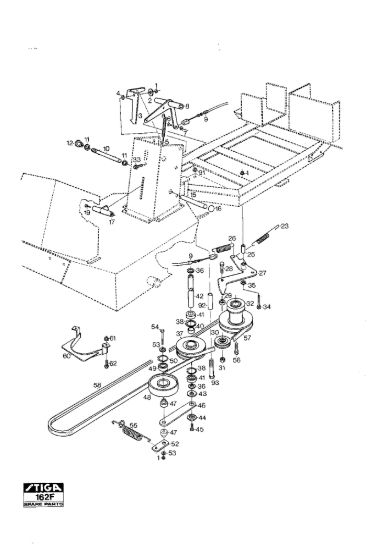 Picture of PTO