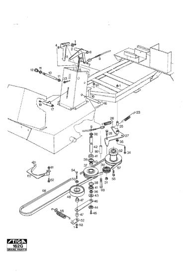 Picture of PTO