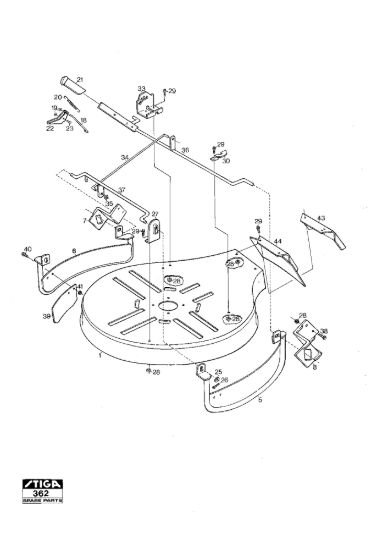 Picture of Mower Deck Controls