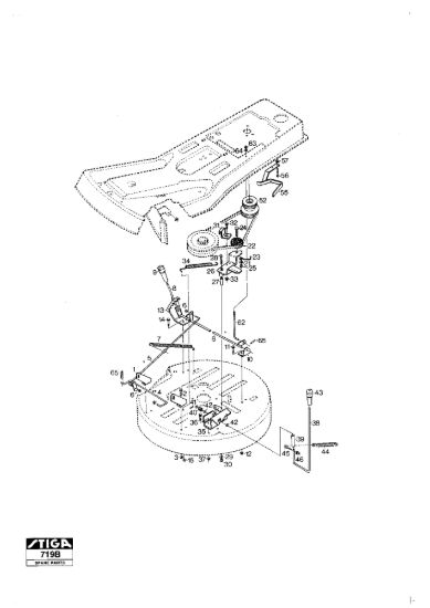 Picture of PTO