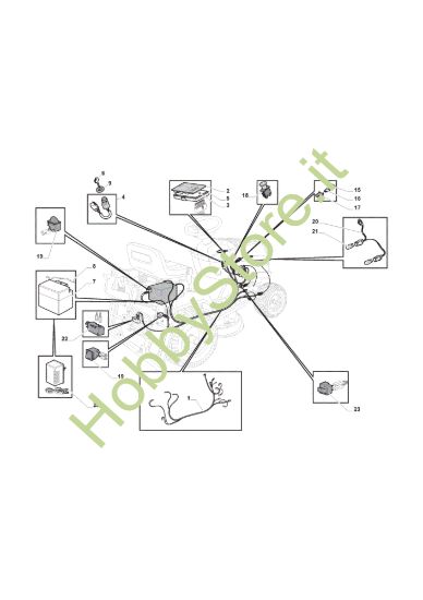 Picture of Parti Elettriche