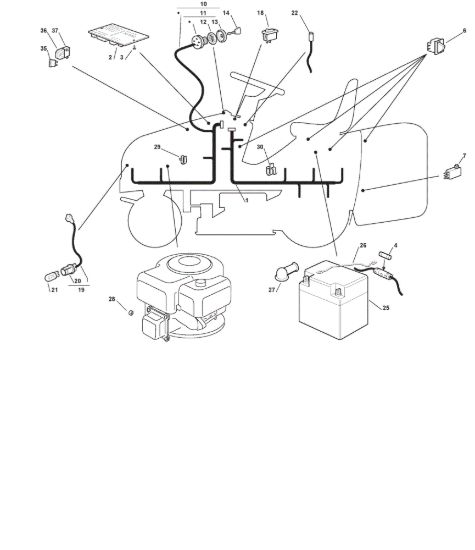 Picture of Parti Elettriche