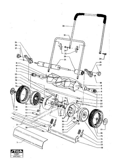 Picture of Cylinder Mower