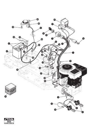 Picture of Sistema Elettrico
