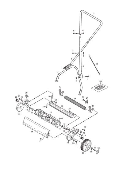 Picture of Cylinder Mower a Spinta