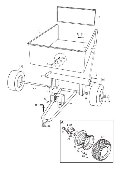 Picture of Pro cart