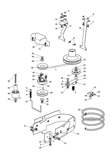 Picture of PTO Kit