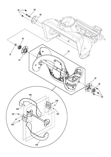 Picture of Auger