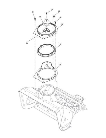 Picture of Chute rotation