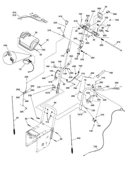 Picture of Controls