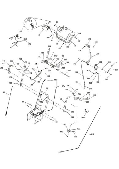 Picture of Handle, controls