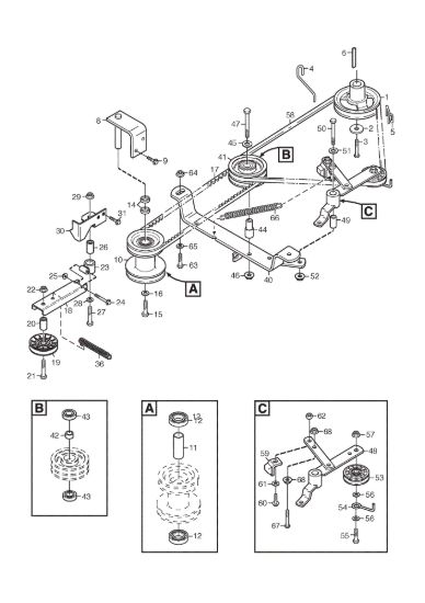Picture of PTO